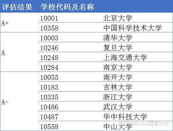 什么叫北京大学强基计划 v2-6a6e6b870a39bcbc6ed0e452cbb46966_r.jpg