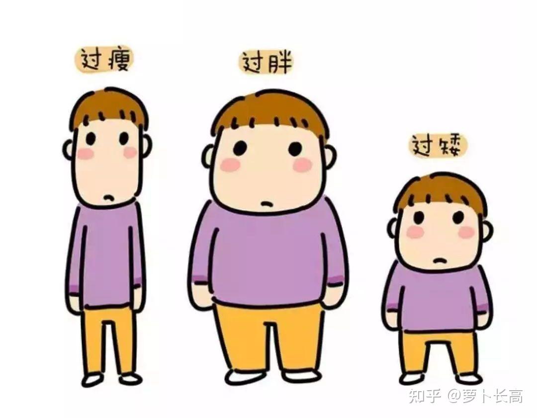 孩子出现这些征兆说明要长高咯