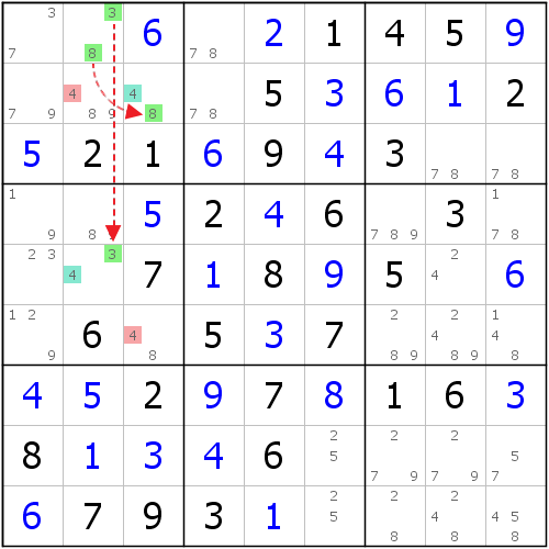 第10讲 规则wing结构 知乎