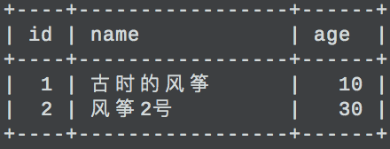 MySQL事务隔离级别和实现原理(看这一篇文章就够了!) MySQL事务隔离级别和实现原理(看这一篇文章就够了!)