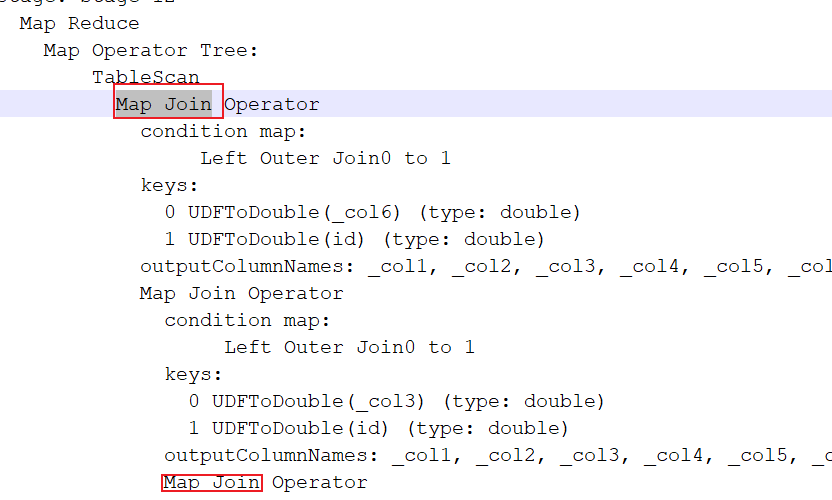黑马大数据项目之Hive数仓项目 06（下） 知乎