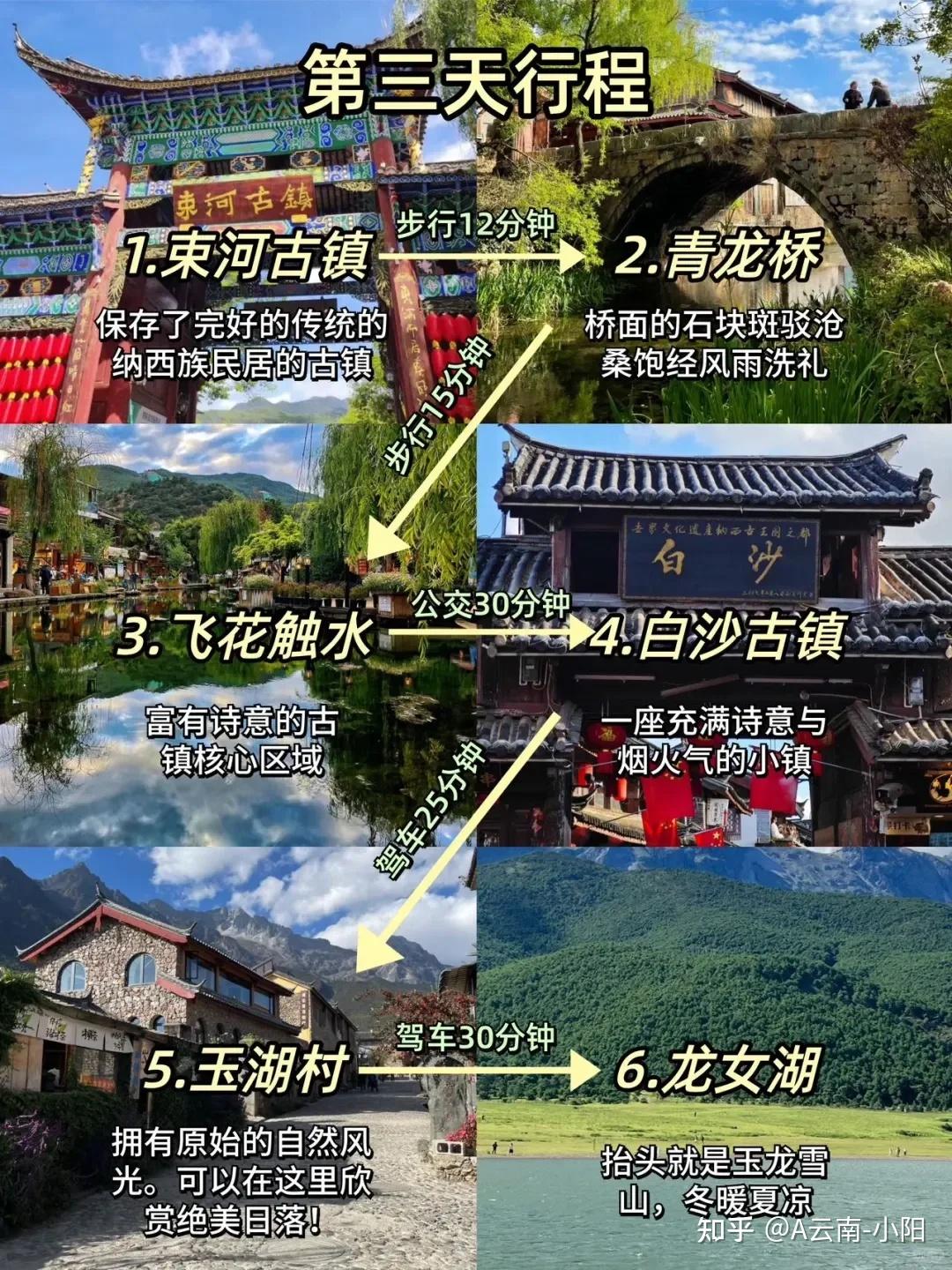 沉浸式游丽江,这篇攻略堪称 “行走地图” - 知乎