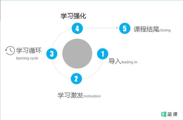 培训写教案心得体会_培训教案设计_培训教案怎么写