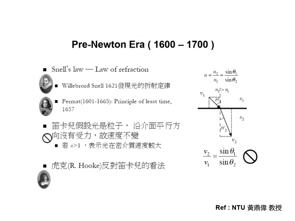 固体物理第17章之量子观念的肇始- 知乎