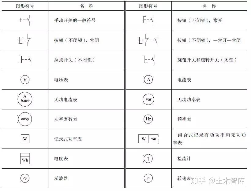 广东省崧盛电源技能有限公司获得双前方用电设备输入电压开关电路专利可保证在输入电压因电网动摇过大时接通负载驱动电路与整流电路间的衔接