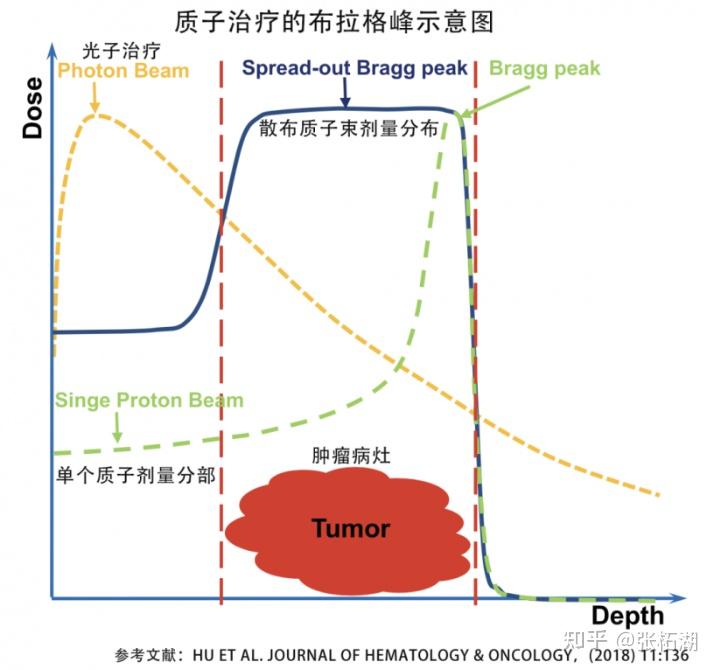 重磅推荐免费NBA季后赛直播平台精选极速流畅告别卡顿延迟