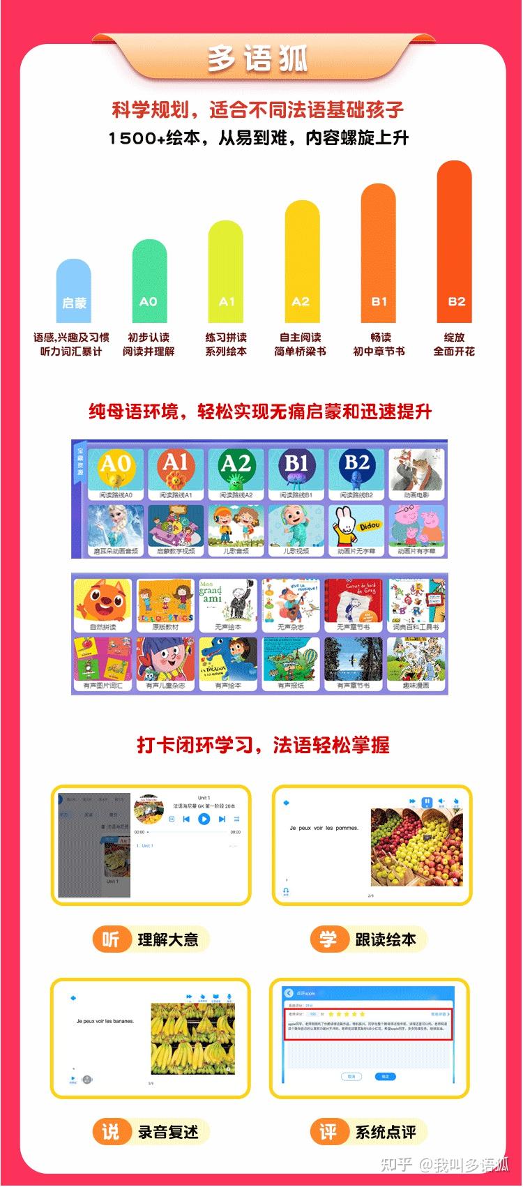 多语狐APP为孩子创造一个纯母语环境,为家长省钱省时间 - 知乎