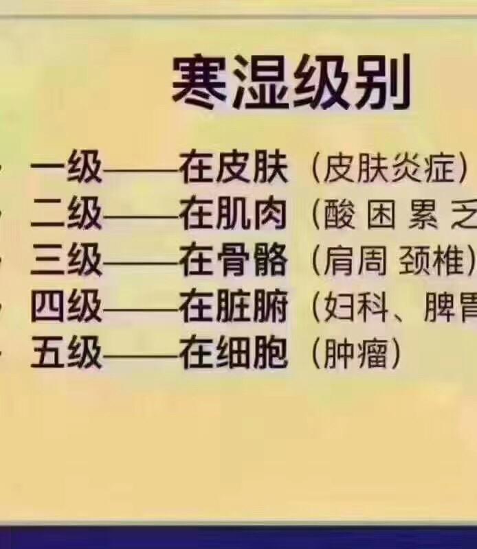 到底什么是湿气又会对我们的身体有什么伤害呢如何有效祛湿呢