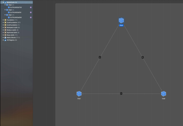 Unity游戏内存分布概览 - 知乎