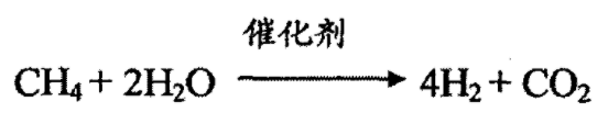 天然气制氢:主流成熟的制氢技术 - 知乎
