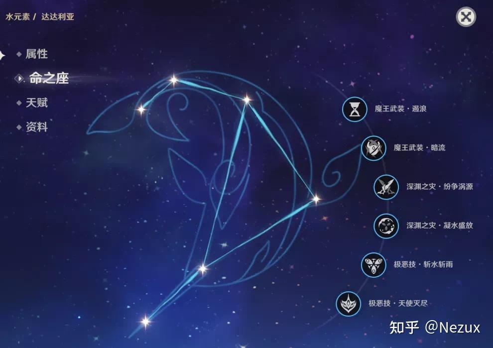 由意大利情景喜剧面具分析《原神》中的愚人众 - 知乎