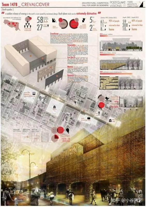建筑设计100例精选排版,带你速速出图! - 知乎