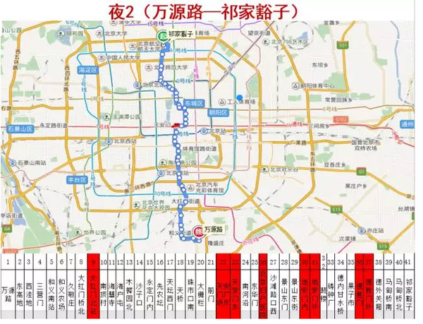 北京夜班车线路图高清图片