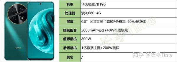 2024最建议买的华为手机（第二部分：机型梳理、不同需求对应机型建议）第二部分：机型梳理、不同需求对应机型建议