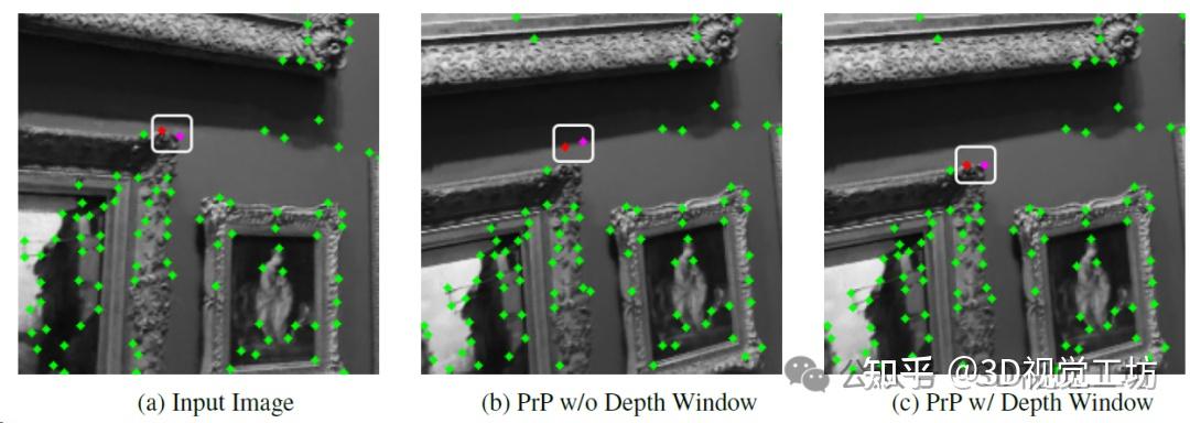 强化superpoint And Silk！使用nerf增强特征点检测 描述！ 知乎