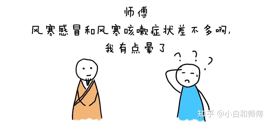 著涼感冒後咳嗽一直不好看看名老中醫如何治療推薦幾個風寒咳嗽藥