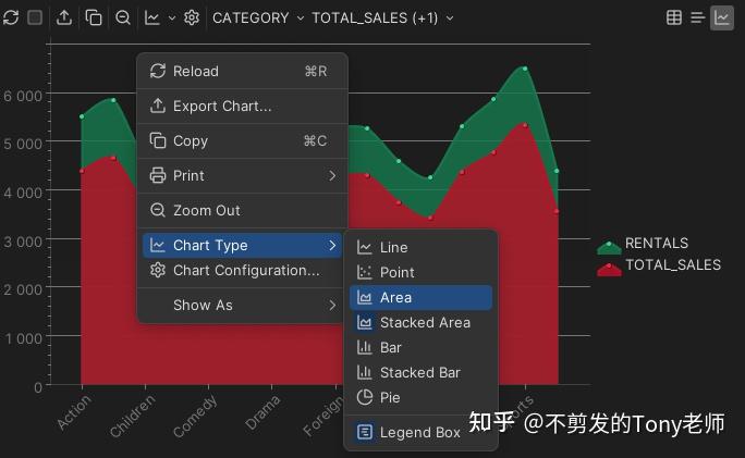 DbVisualizer：一款功能强大的通用数据库管理开发工具 - 知乎