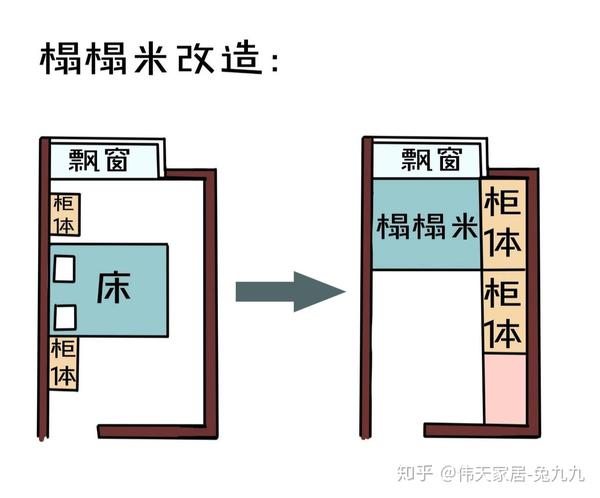 書房裝修效果簡約圖_飄窗護(hù)欄效果_飄窗裝修效果圖