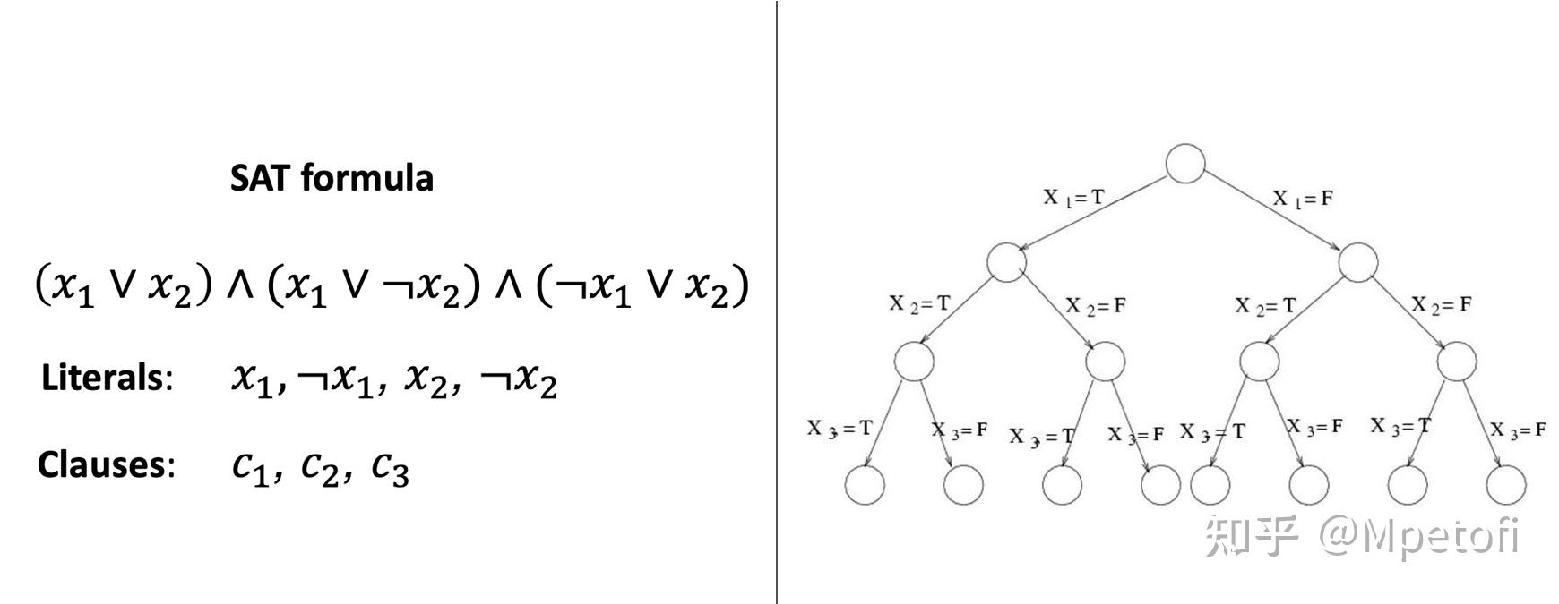 P NP NP hard NP complete 2 p-np-np-hard-np-complete-2