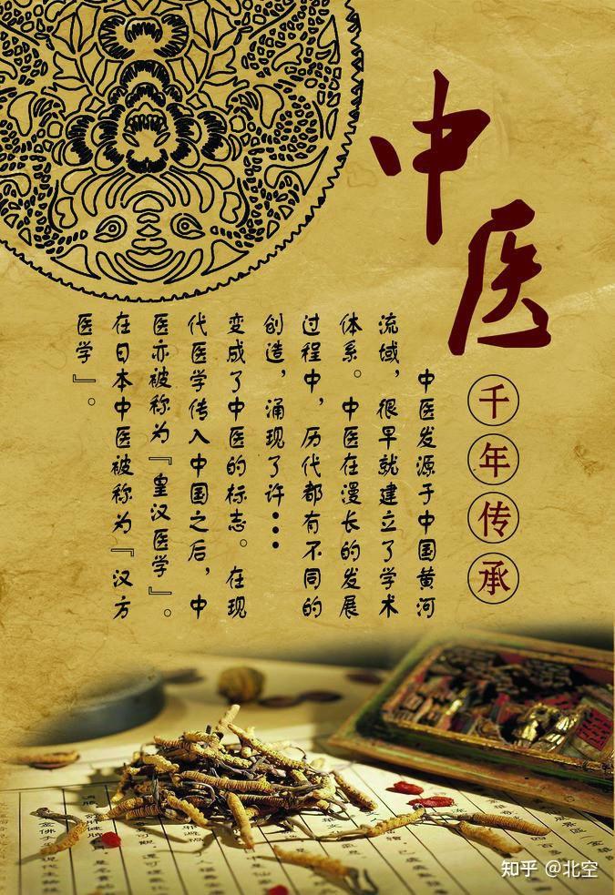 中国中医的文化自信 - 知乎