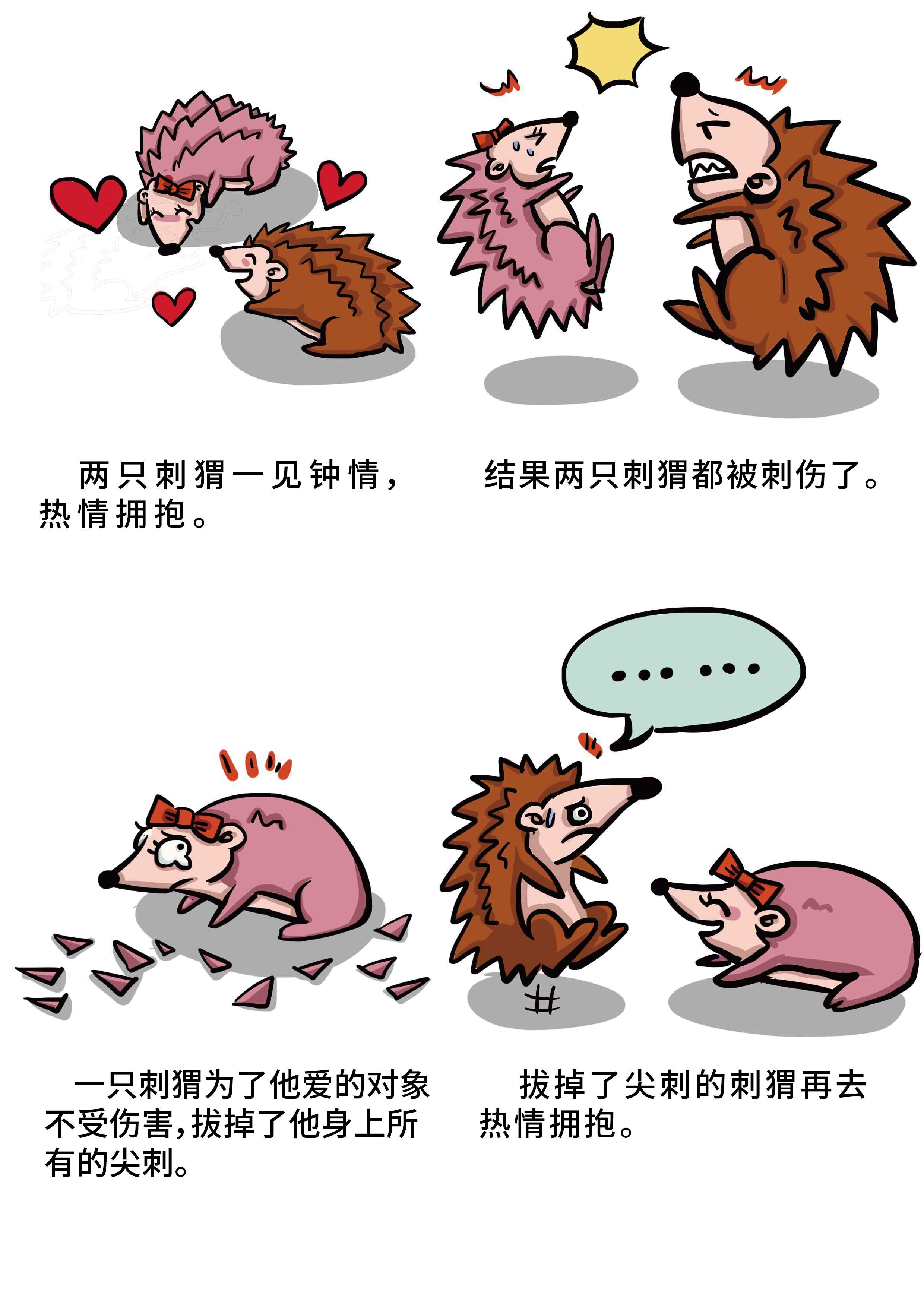 刺猬效应 - 知乎