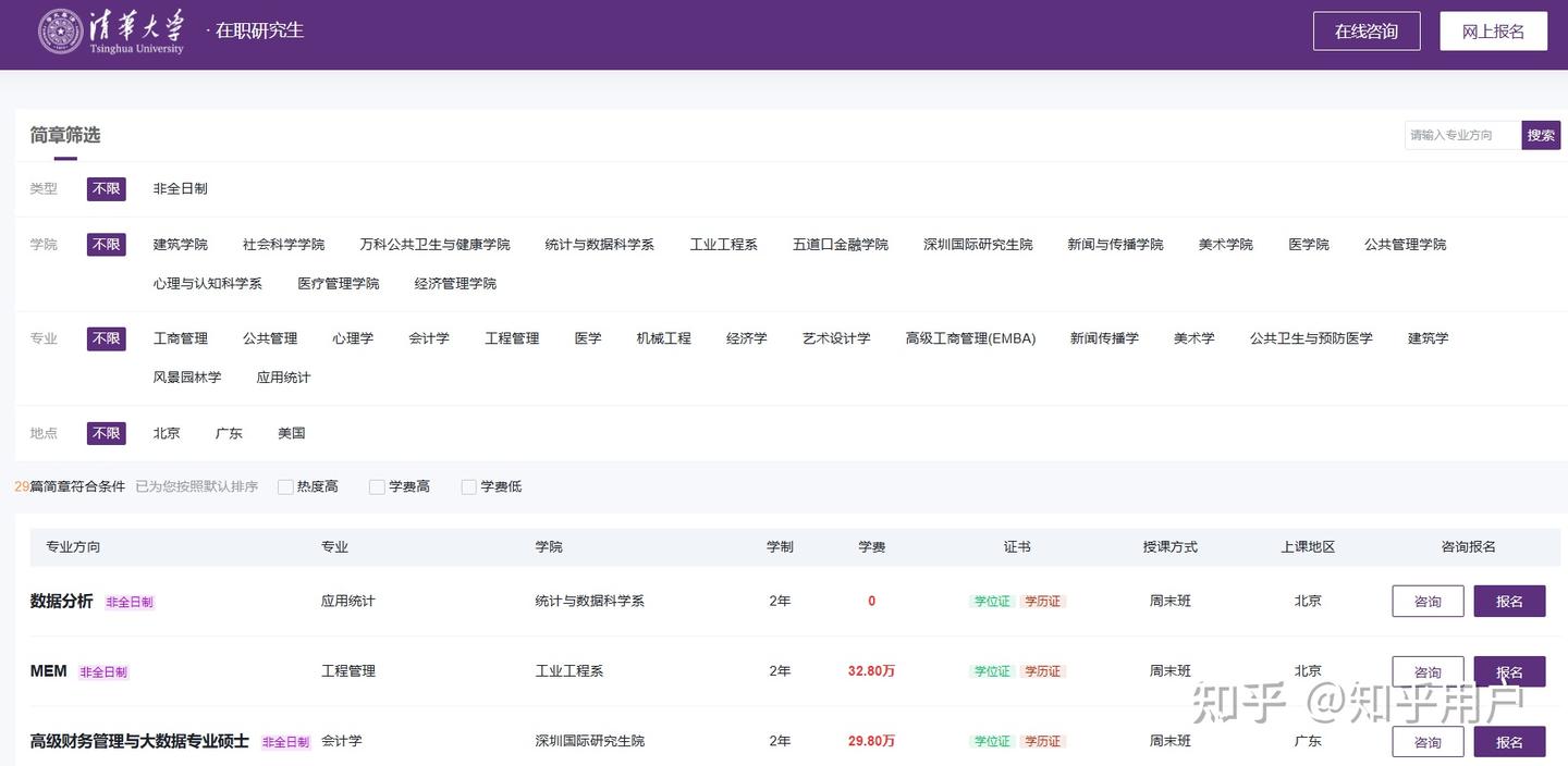 汇总!2026年清华大学非全日制研究生招生简章/专业/学制学费一览 - 知乎