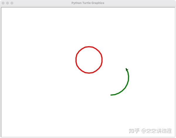 Python-Turtle库使用教程，超详细！ - 知乎