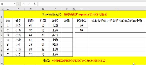 频率函数frequency超级实用技巧解读会使用的都是高手