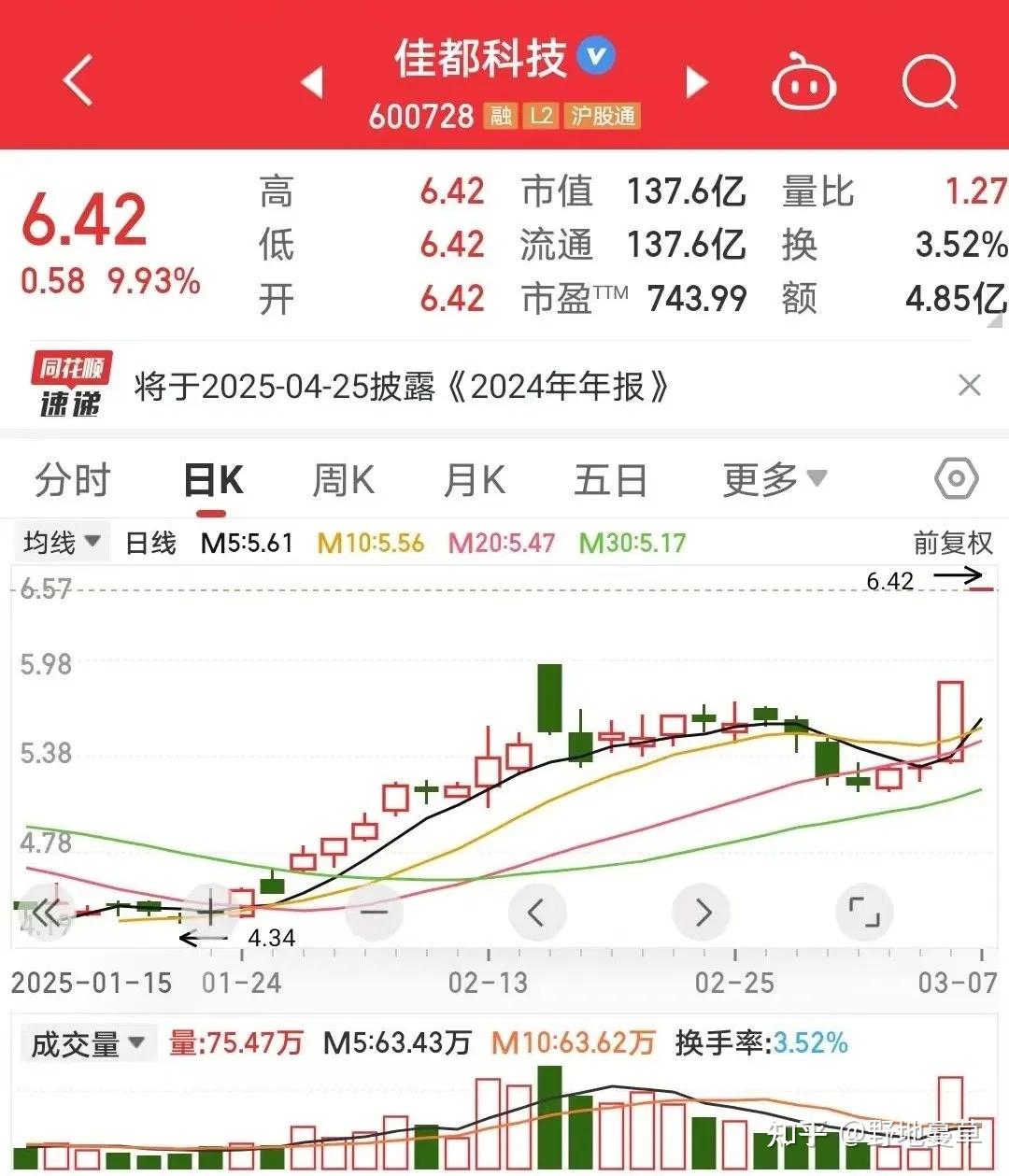 前期提到的佳都科技连续两天涨停，还能上车吗？ - 知乎