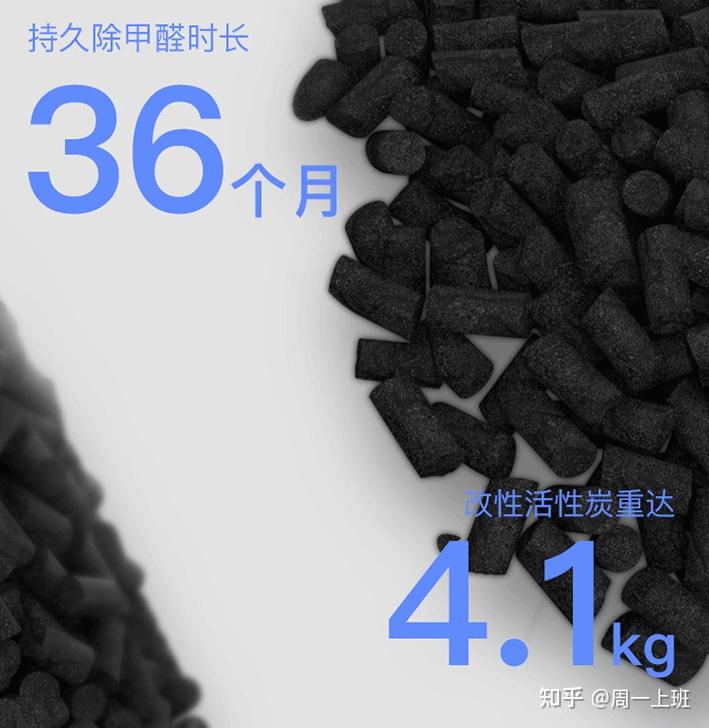 IAM空气净化器实测,M8空气净化器效果究竟如何,IAM空气净化器M8实物测评