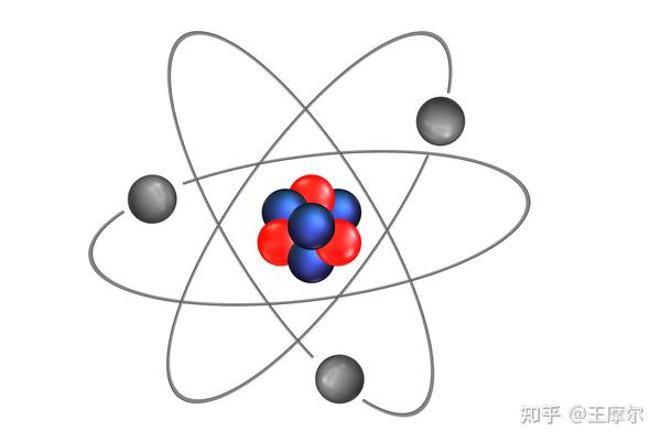 几种原子质量的概念辨析 知乎