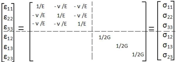 计算物理:从原理算法到最新进展
