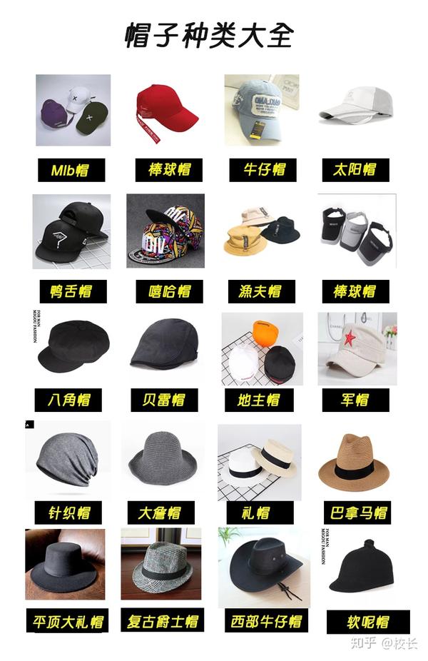 男生帽子 帽子佩戴 最强攻略 知乎