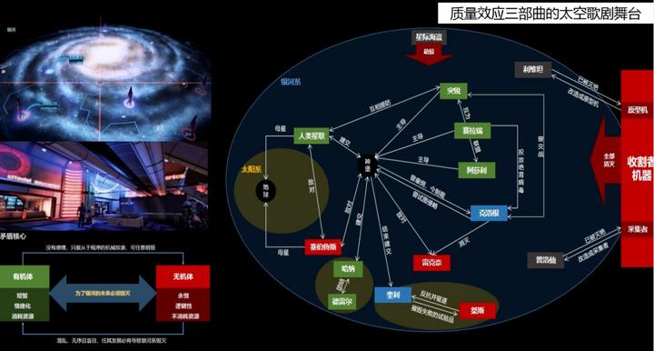 优秀的游戏剧情策划该具备怎样的条件? 20 v2 6b19f605f5330ef6b779d13648006ba4 720w