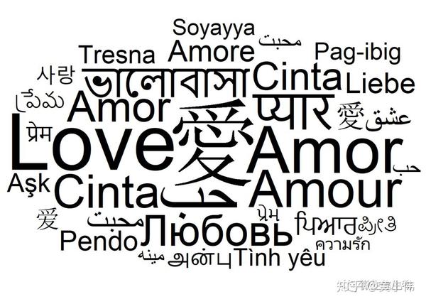 r语言如何让全世界说爱你