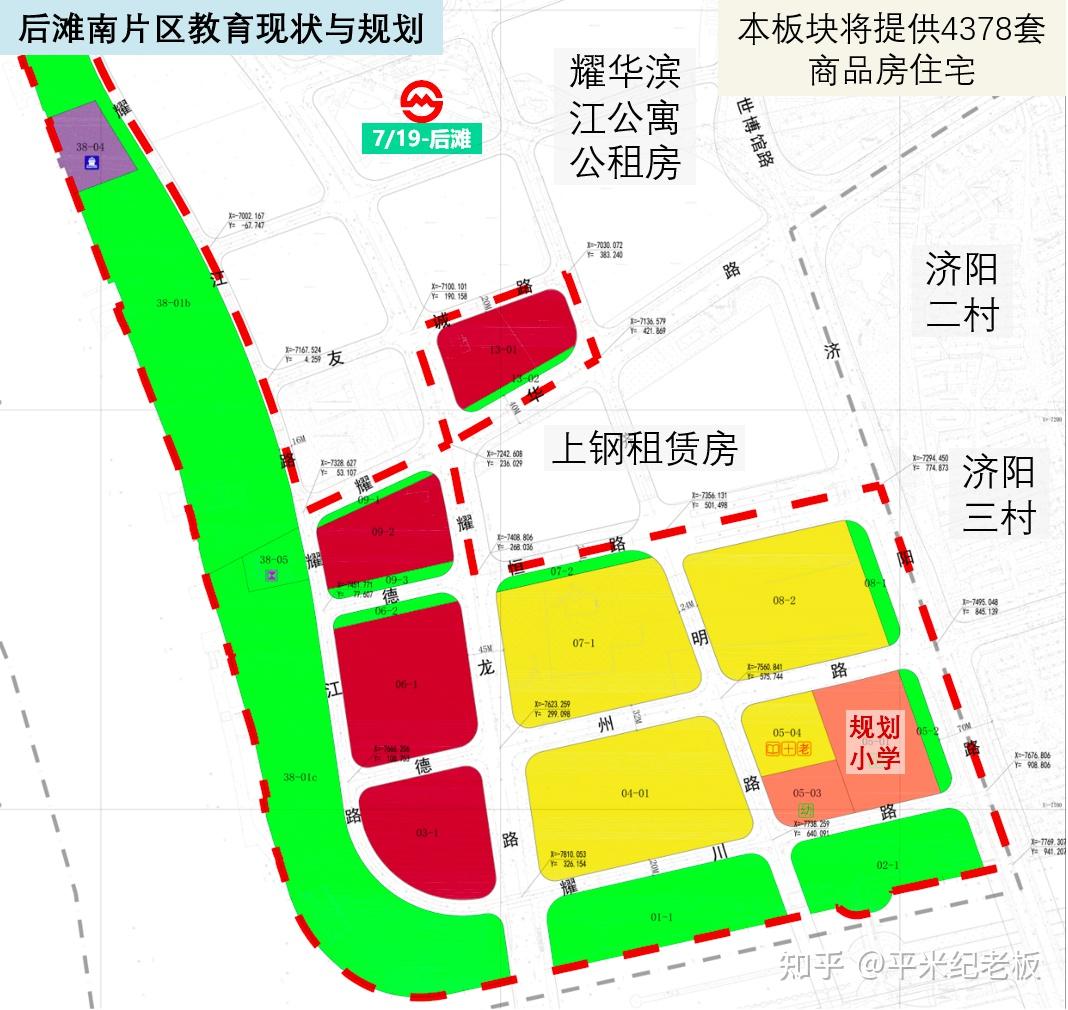 上海買房大利好上海買房市場新增4000套住宅後灘會來什麼學校上海買房