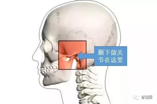 tmd一张口就咔咔响tmd居然是这种病