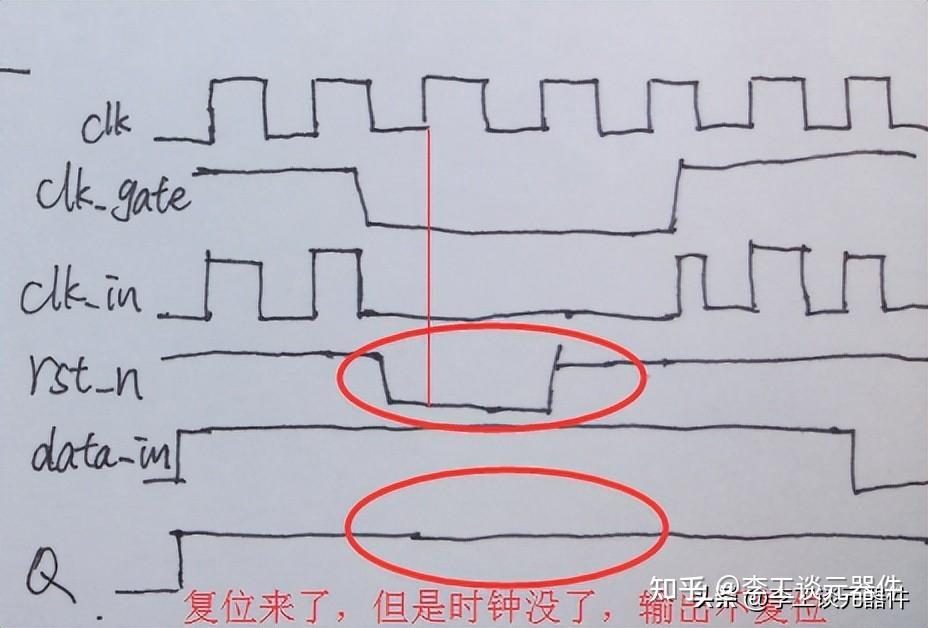 复位电路的作用是什么？复位电路工作原理，这一文帮你全部搞定 - 知乎