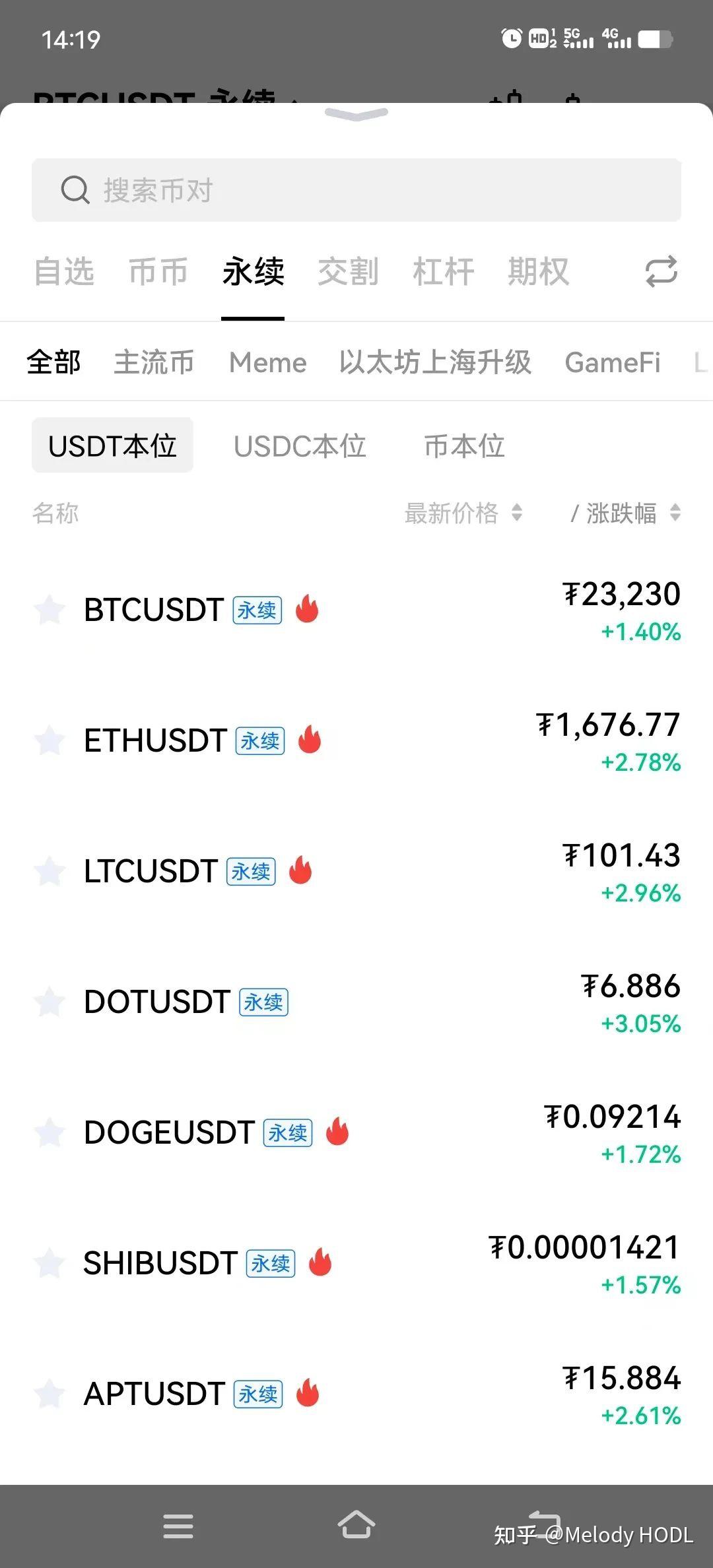 永续合约新手教程:如何从股票市场无缝切换到加密货币合约 - 知乎
