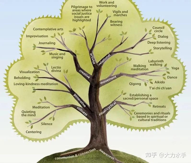 马斯克:孤独的工程师