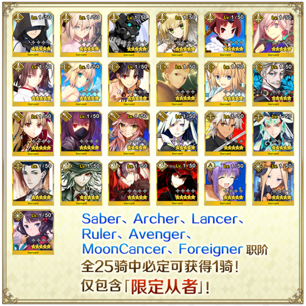 Fgo 四周年福袋夸夸贴 知乎 Fgo 四周年福袋夸夸贴 知乎