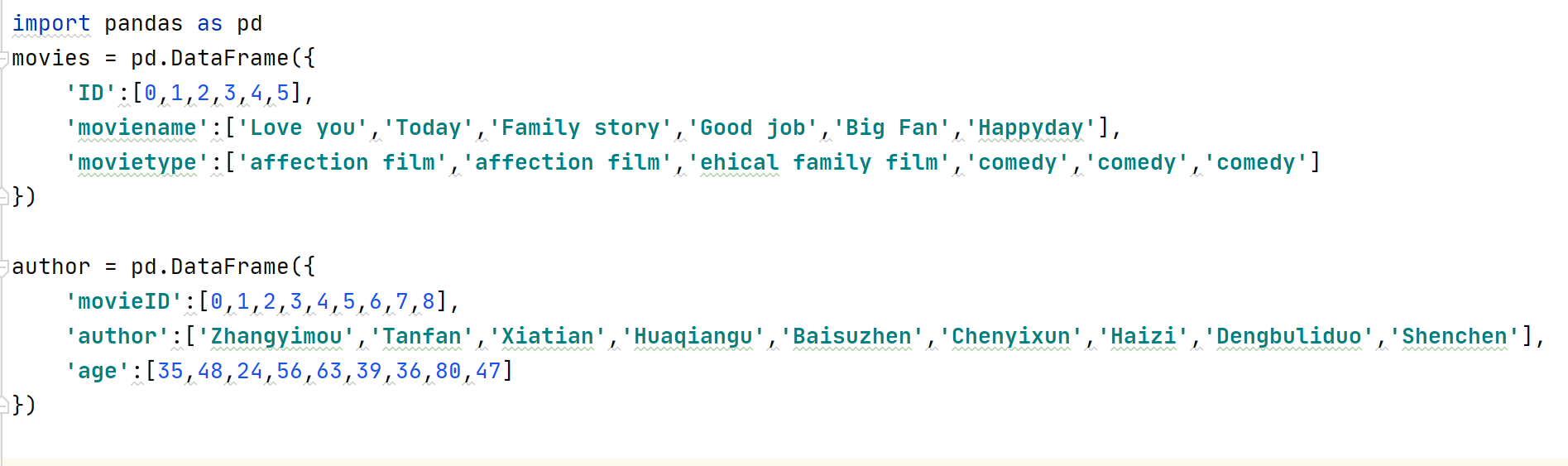 Python数据框数据合并 知乎