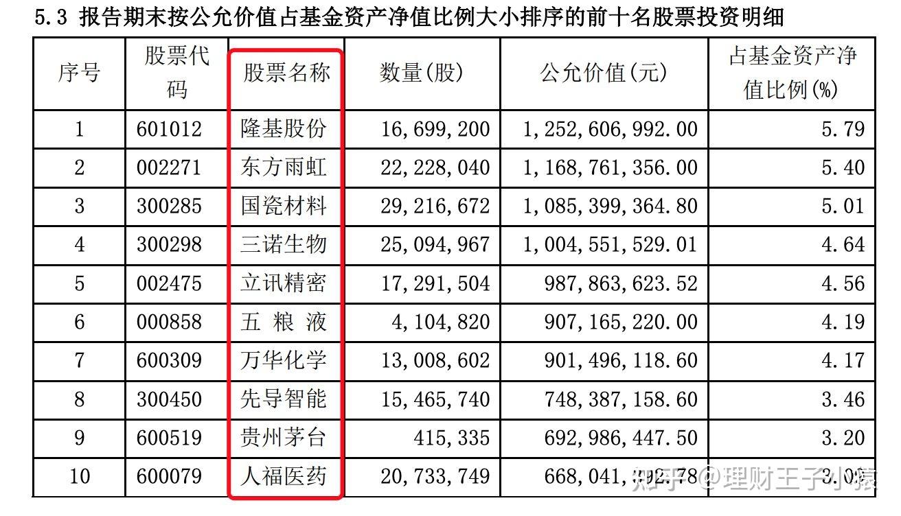 多少钱算小额存款 v2-6b2a2141626f5530d1d7184c3e2377f0_r.jpg