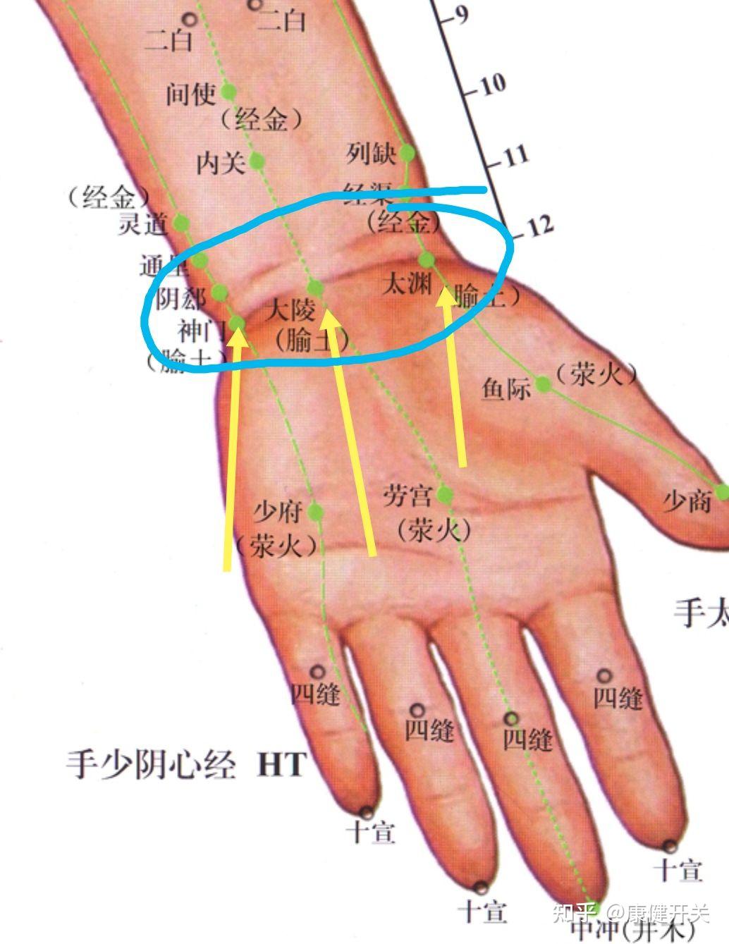 颈椎病失眠,如何自己按揉解决?