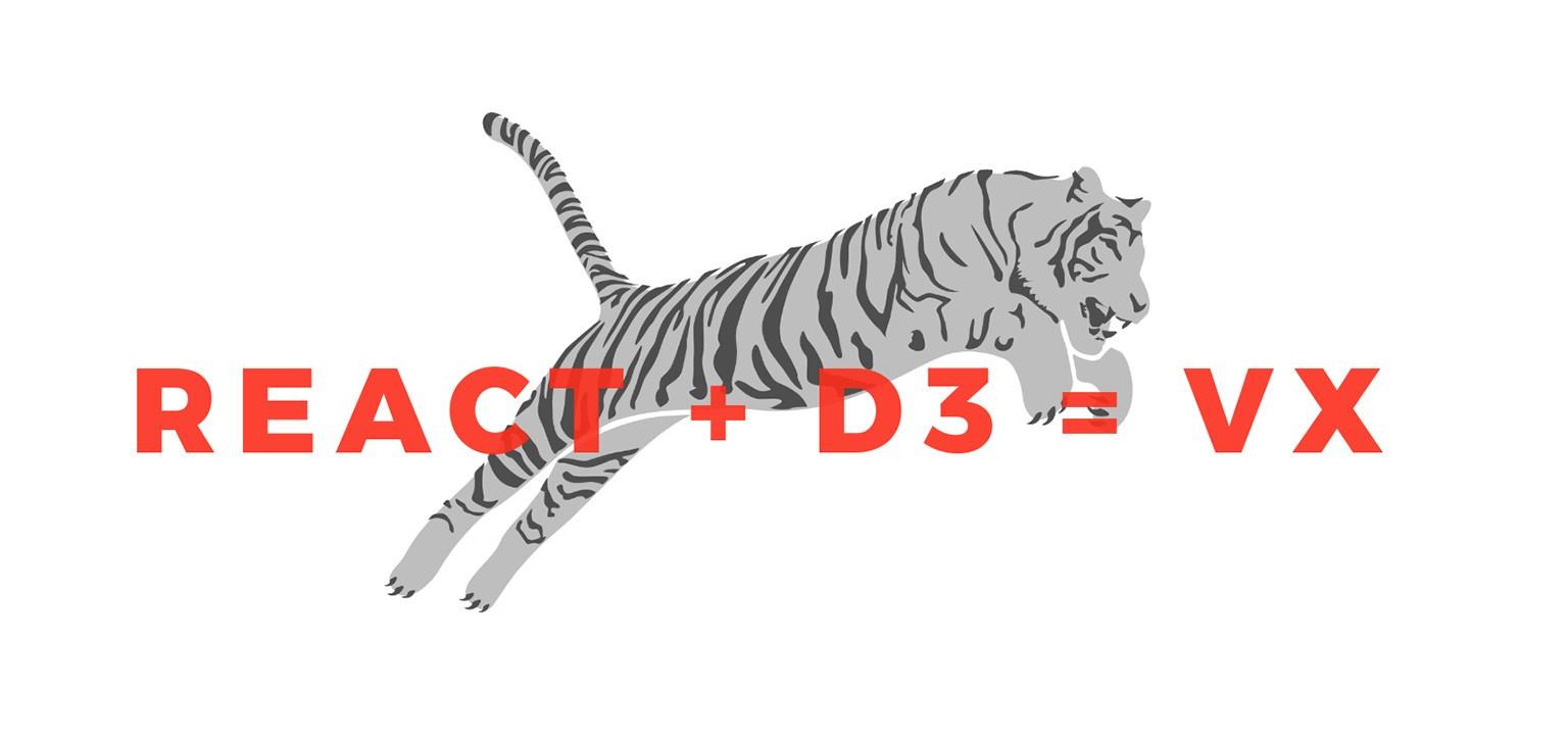 有用的 JS 和 CSS 库 有用的 JS 和 CSS 库