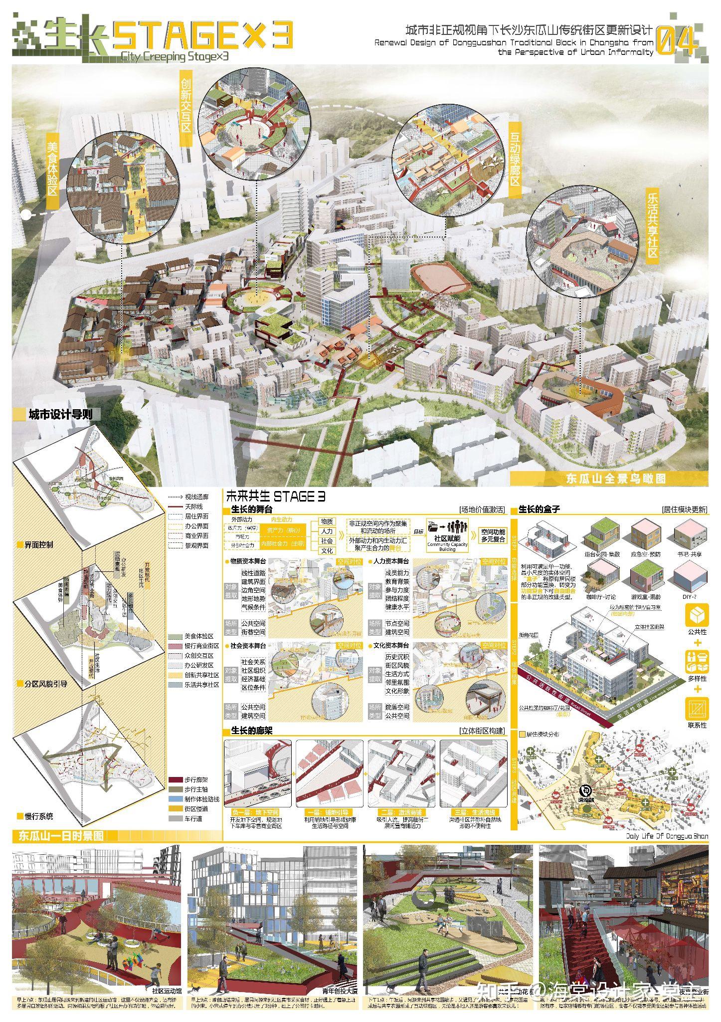 【1000张毕设展板分享小目标】毕设季,还在为毕业设计排版而苦恼?