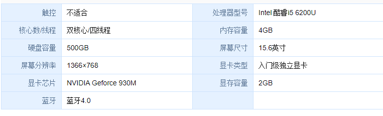老机升级日记平平无奇的dell灵越5557