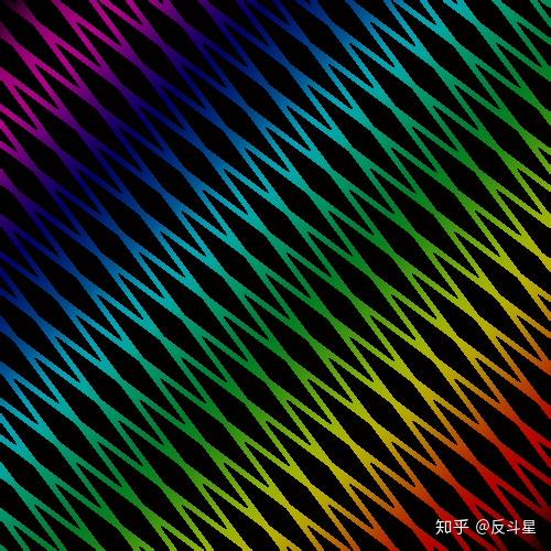 莫尔条纹用高中数学来简单算一算
