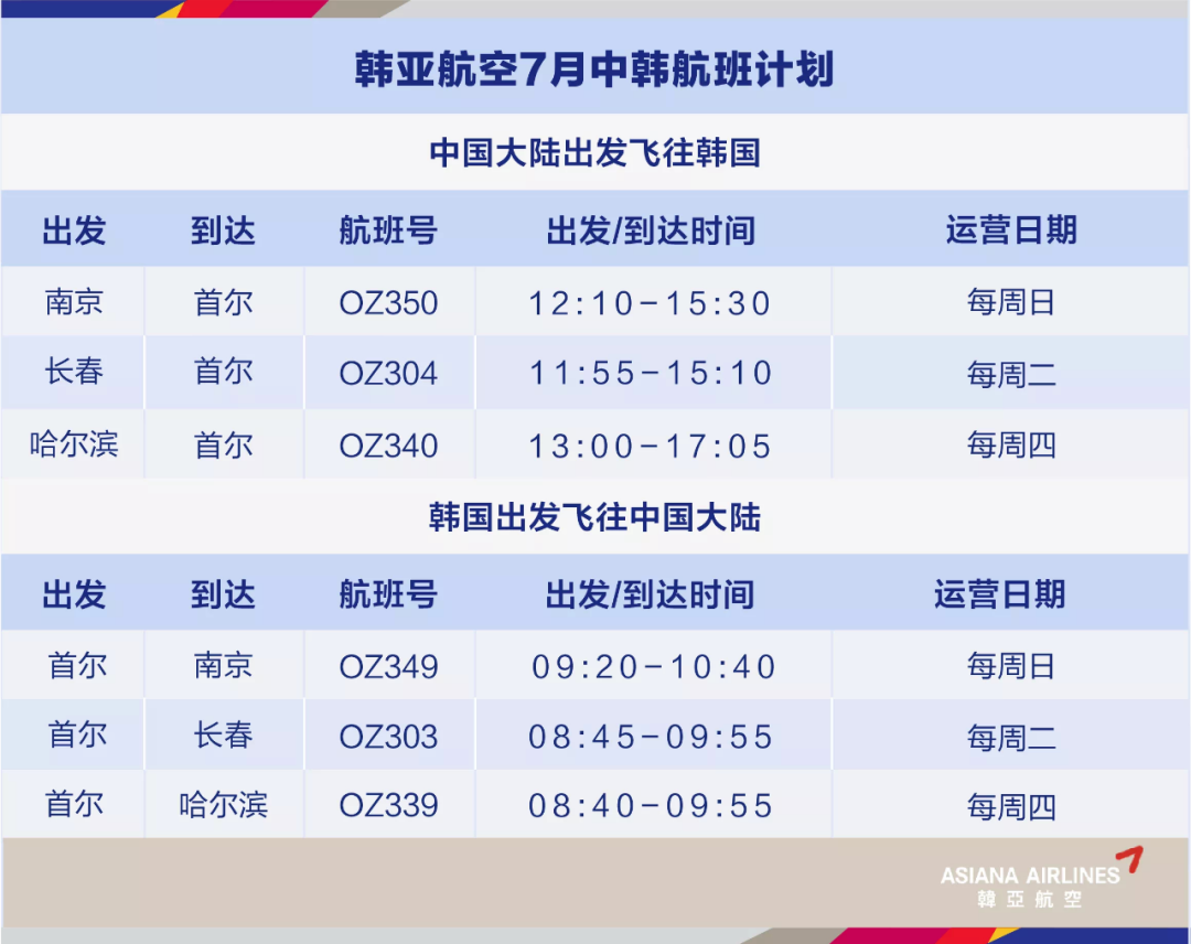 LED机场航班信息显示屏_深圳鑫亿光科技有限公司