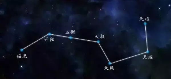 这个七夕不虐狗 知乎